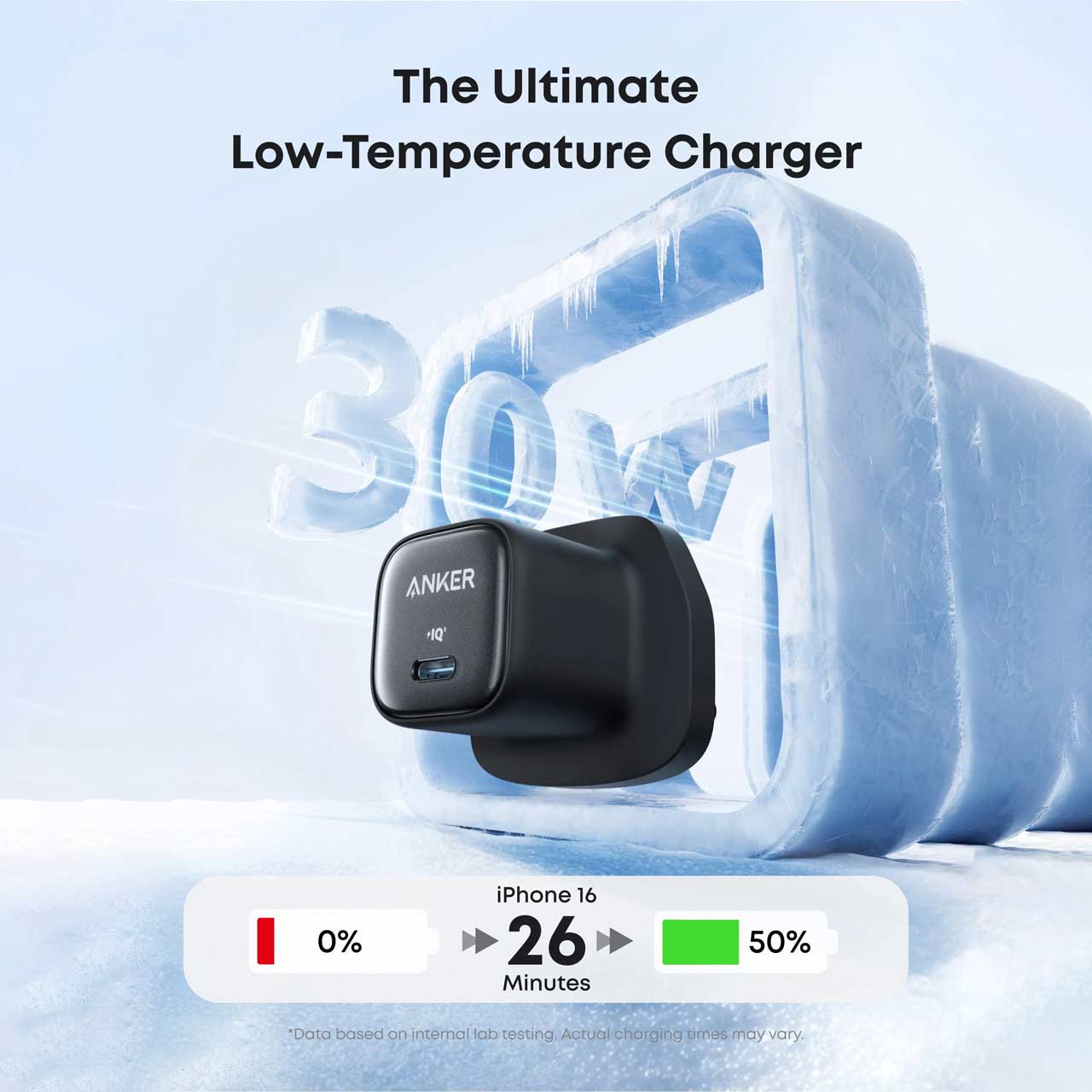 شارژر دیواری PD و فست تک پورت ANKER مدل A2698K11 با توان 30W و تکنولوژی IQ3